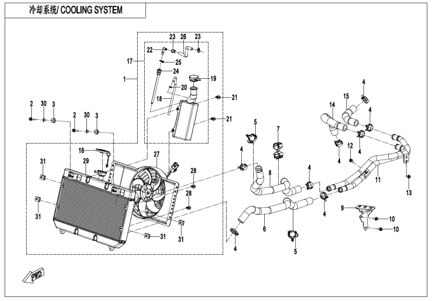COOLING SYSTEM CF400AZ-7L-F18