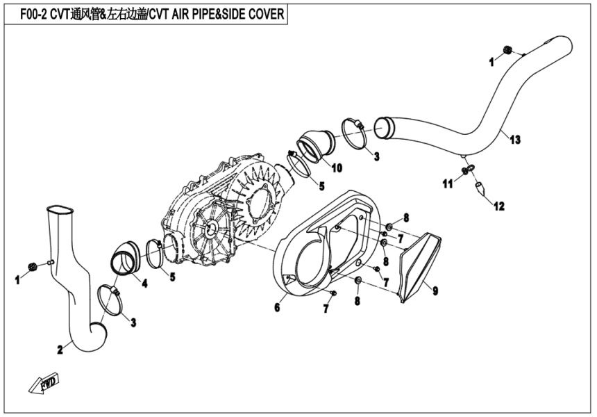 CVT AIR PIPE&SIDE COVER