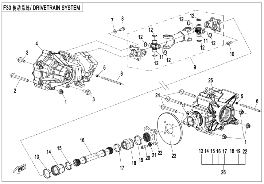 DRIVETRAIN SYSTEM