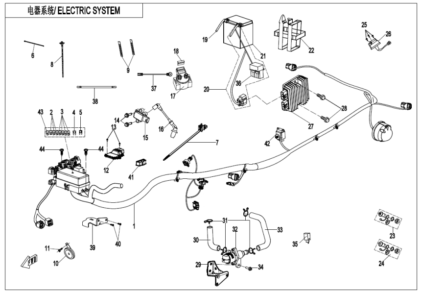 ELECTRIC SYSTEM
