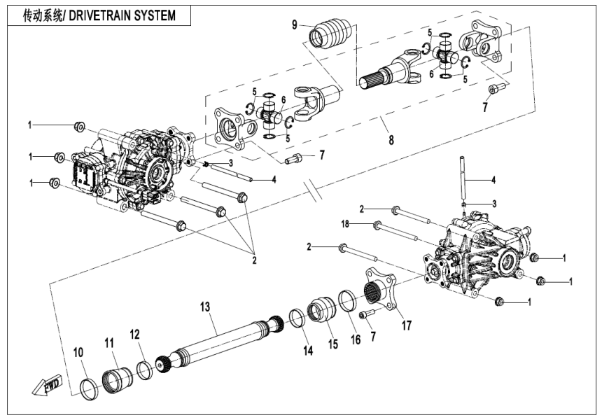 DRIVETRAIN SYSTEM