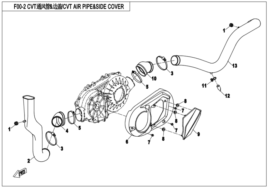 CVT AIR PIPE & SIDE COVER