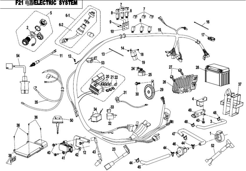 ELECTRIC SYSTEM