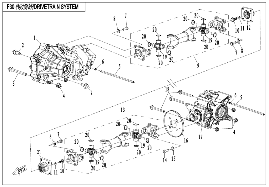 DRIVETRAIN SYSTEM