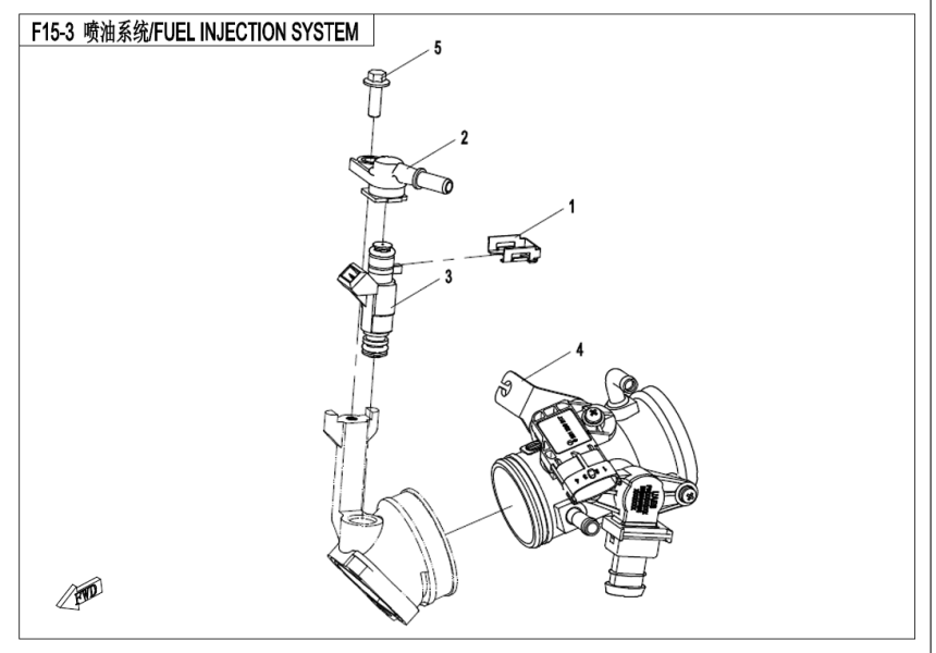 FUEL INJECTION SYSTEM CF500US-EX-F15-3