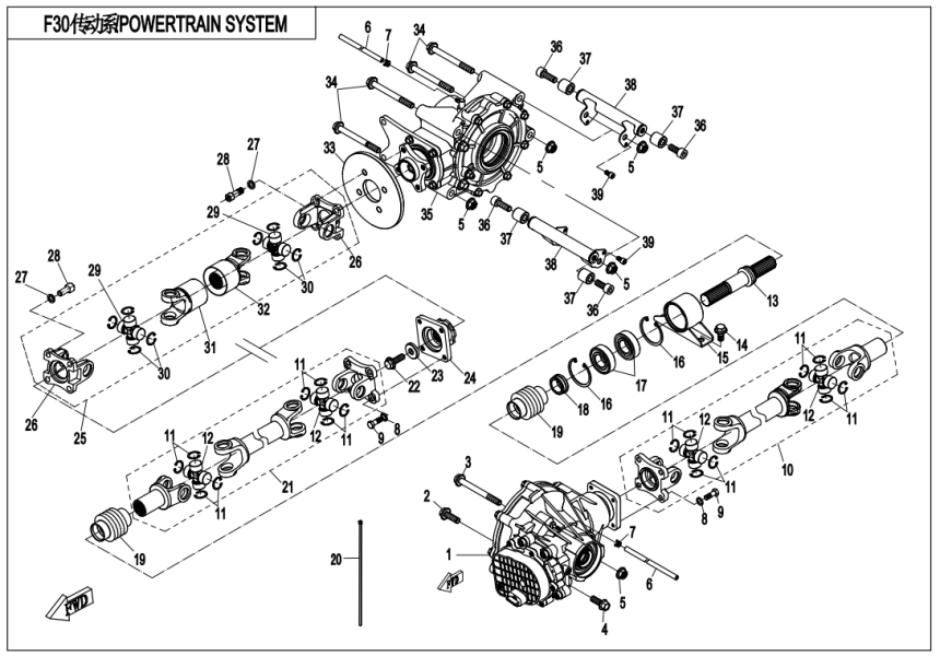 POWERTRAIN SYSTEM(2017) CF500US-EX-F30-A