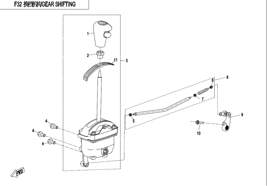 GEAR SHIFTING SYSTEM CF500US-EX-F32