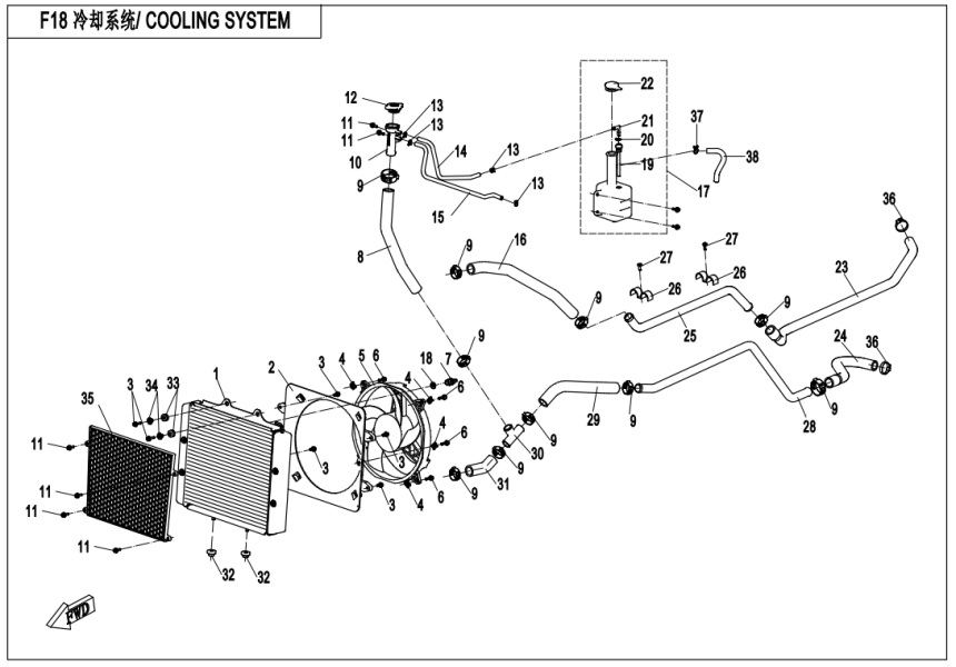 COOLING SYSTEM CF500UU-F18