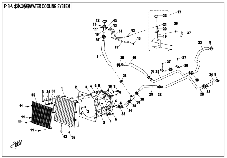 WATER COOLING SYSTEM