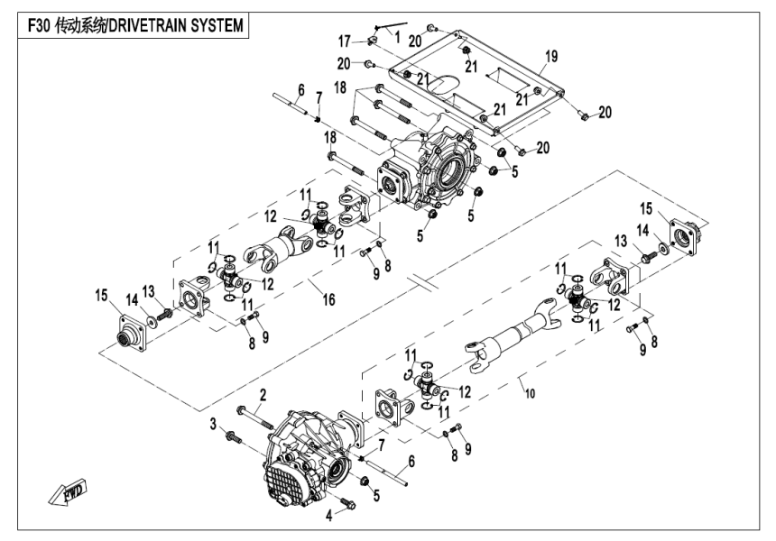 DRIVETRAIN SYSTEM