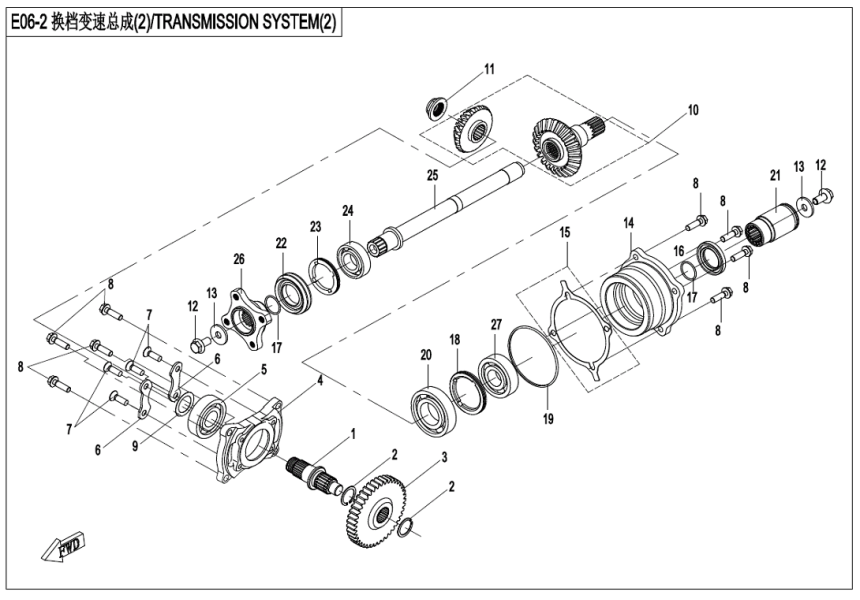 TRANSMISSION SYSTEM (2)
