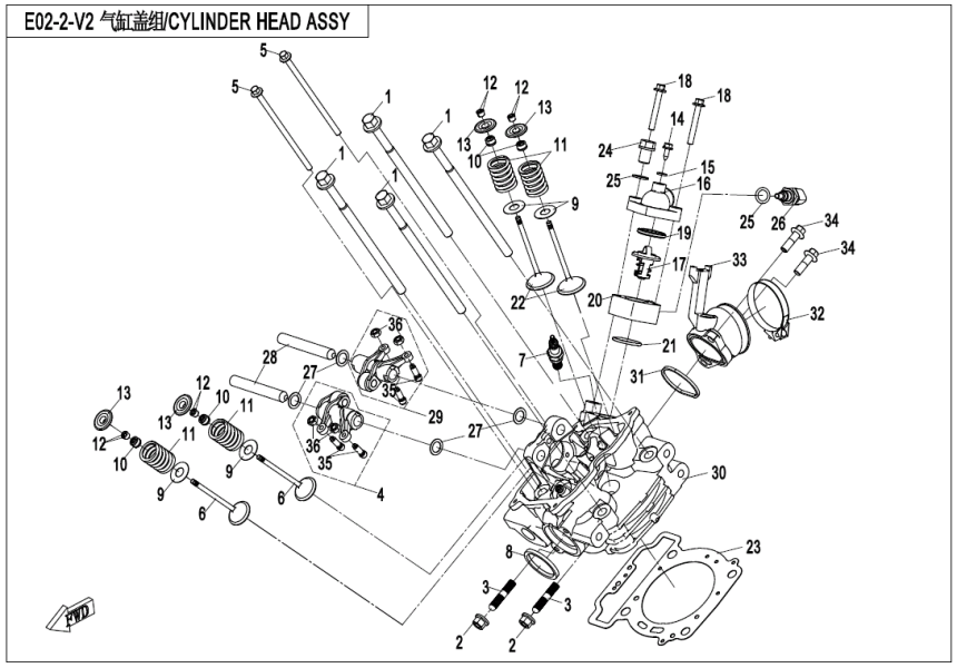 CYLINDER HEAD ASSY UTV/SSV