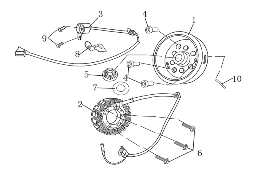GENERATOR 1P72MM-E12