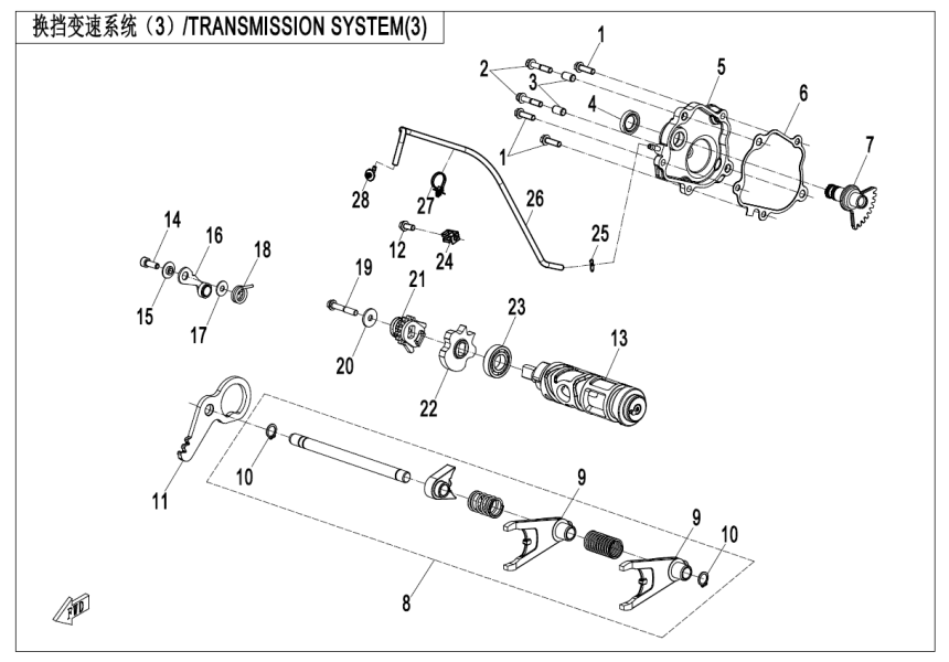 TRANSMISSION SYSTEM(3)