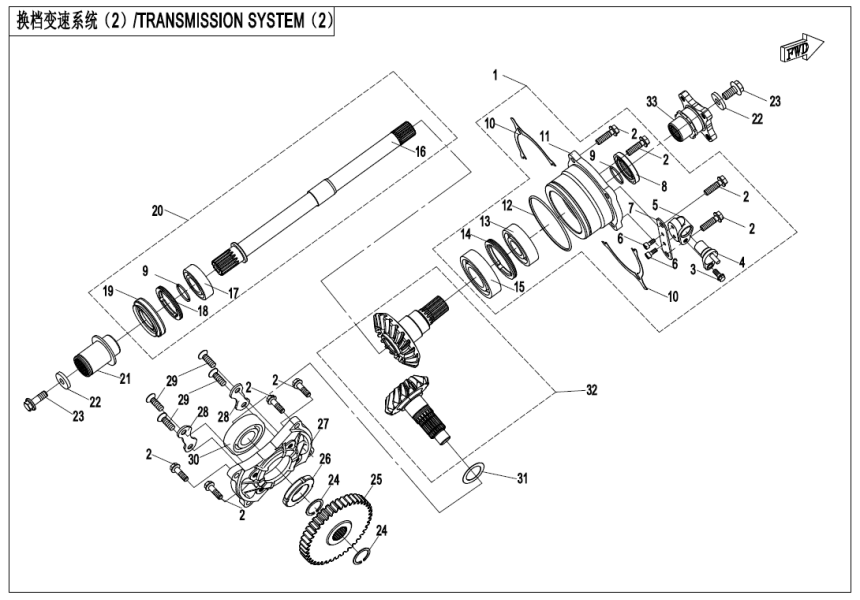 TRANSMISSION SYSTEM(2)