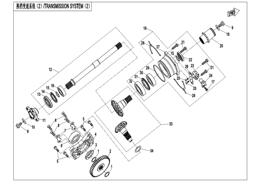 TRANSMISSION SYSTEM(2)