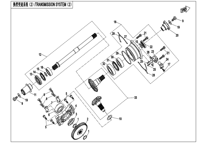 TRANSMISSION SYSTEM(2)