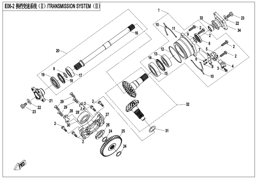 TRANSMISSION SYSTEM(2)