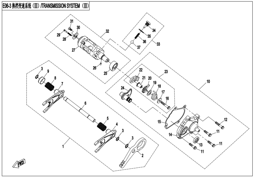 TRANSMISSION SYSTEM(3)