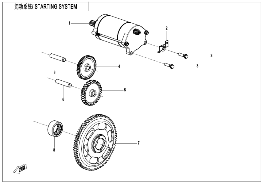 STARTING SYSTEM 2V91Y-F-E09