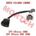 Overriding Switch