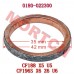 Gasket for Exhaust Pipe