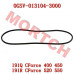CVT Cover Gasket - Model MICF0GSV-013104-3000 CFMoto CVT Cover Gasket 0GSV-013104-3000 | CForce 400/450/500/520/550