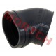 Air Outlet Duct Joint