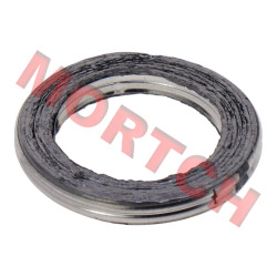 CF250 Exhaust Pipe Gasket CF250 Exhaust Pipe Gasket