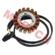 18 Pole Magneto Stator Coil