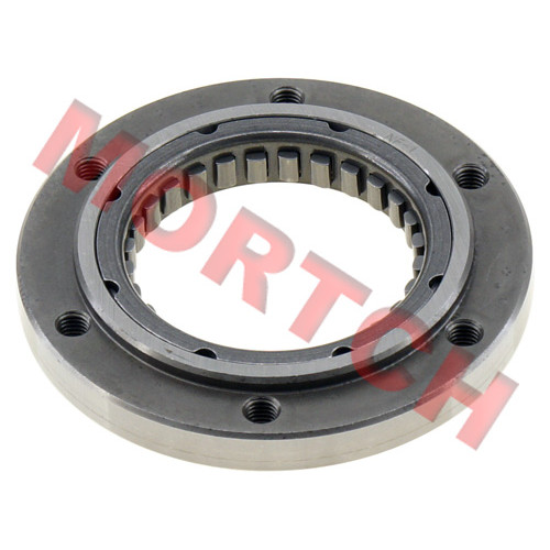 Overriding Clutch Overriding Clutch