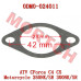 Tensioner Sealing Gasket - Model MICF0DM0-024011 CFMoto Tensioner Sealing Gasket 0DM0-024011 | 250NK/300SR/CForce C4
