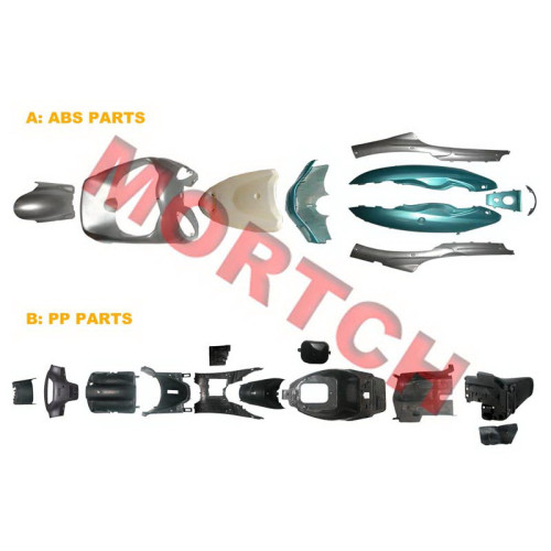 Solana Plastic Parts Solana Plastic Parts