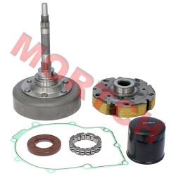 Hisun 500 700 CVT Wet Clutch Shoe Kits