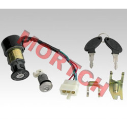 Lock Sets for A Doctor Lock Sets for A Doctor