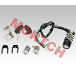 Lock Sets for Turtle Lock Sets for Turtle