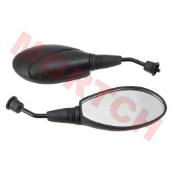 Motorcycle Rear View Mirror Motorcycle Rear View Mirror