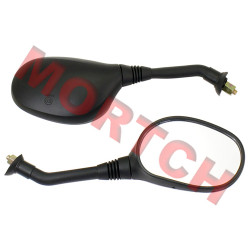 Motorcycle Rear View Mirror Motorcycle Rear View Mirror