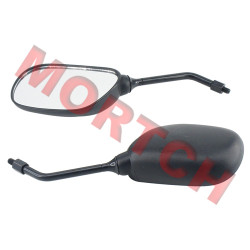 Motorcycle Rear View Mirror Motorcycle Rear View Mirror