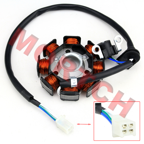 YP100 8 Pole Magneto Stator